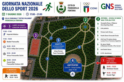 Immagine: infografica GNS 2026 francavilla fontana